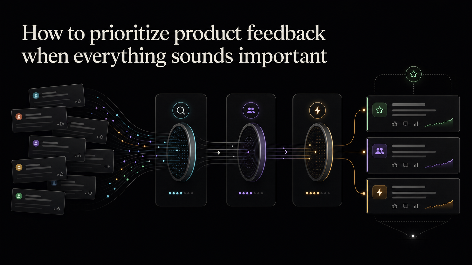 Product feedback cards being sorted by evidence, impact, and effort