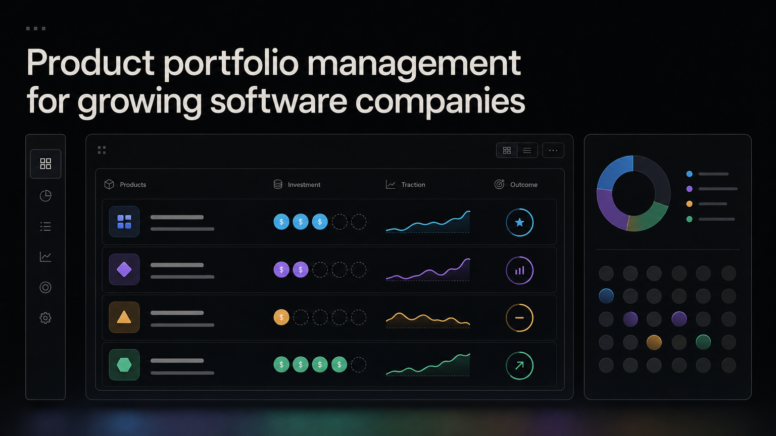 Several software products organized by strategic role and investment