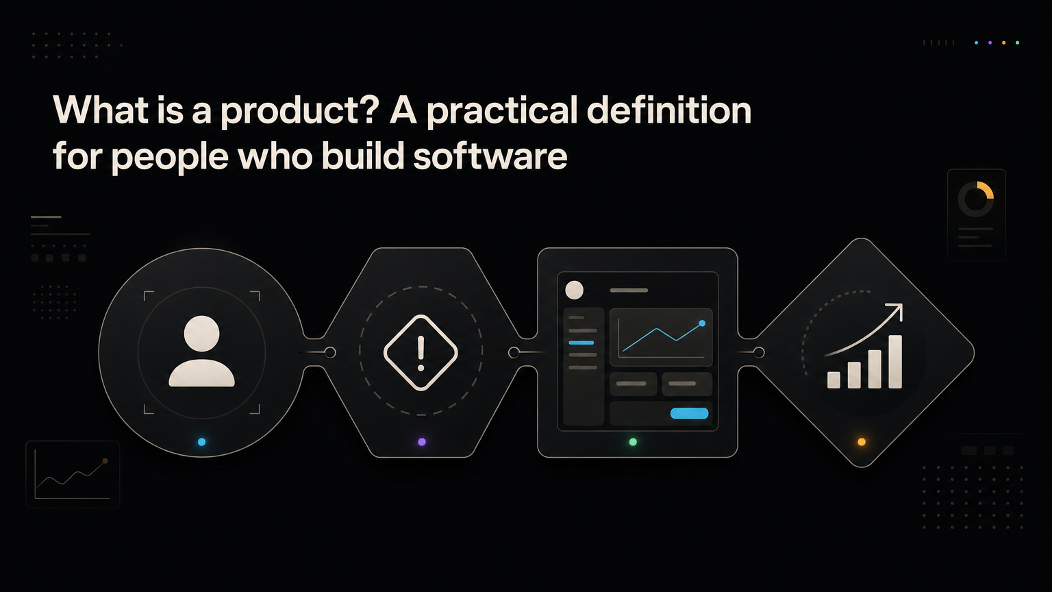 The connected parts of a software product: customer, problem, experience, and business